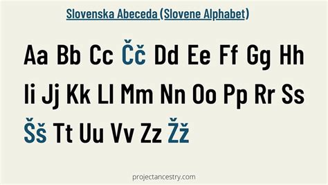 capital of slovenia pronunciation|pronounce slovenian words.